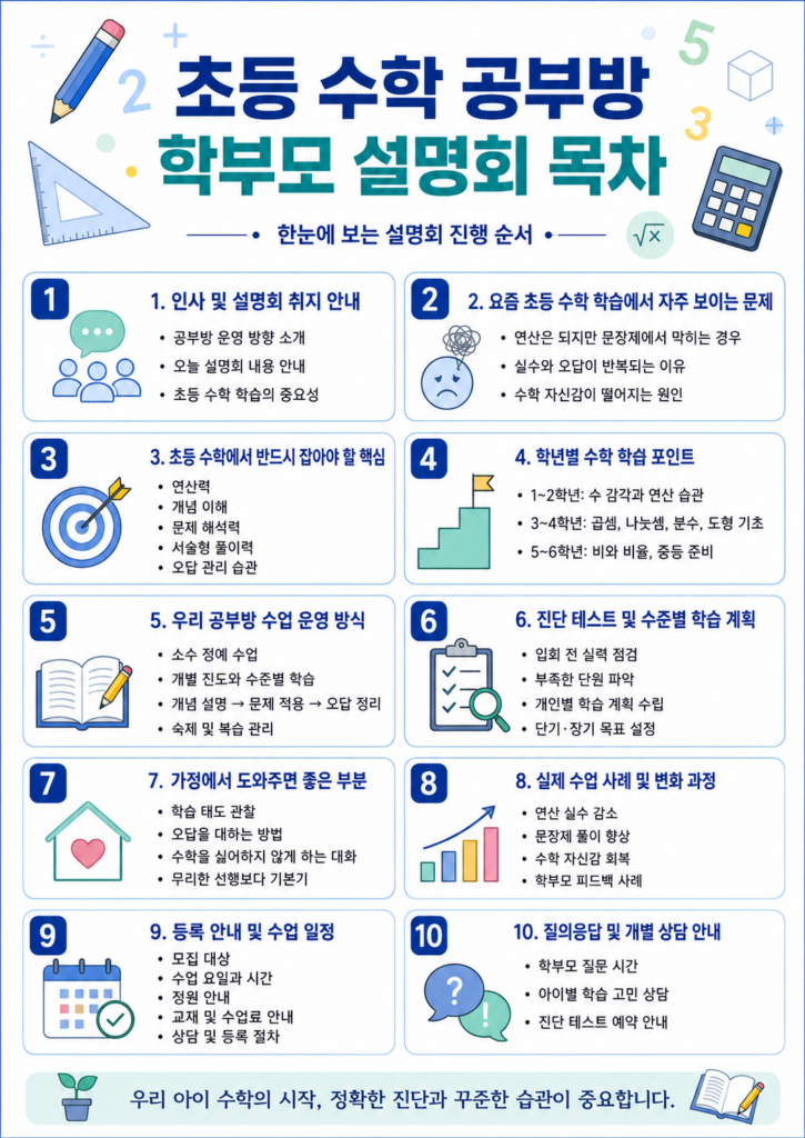 학무모설명회 목차